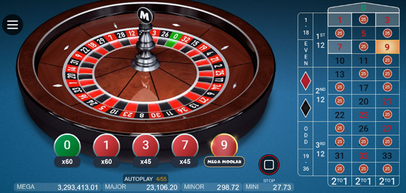 Roulette Mega Moolah Progressive Jackpot